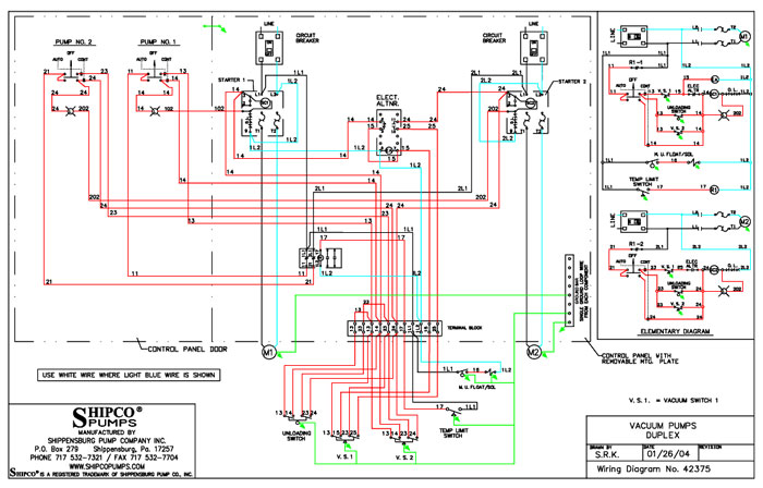 Wiring Diagram example